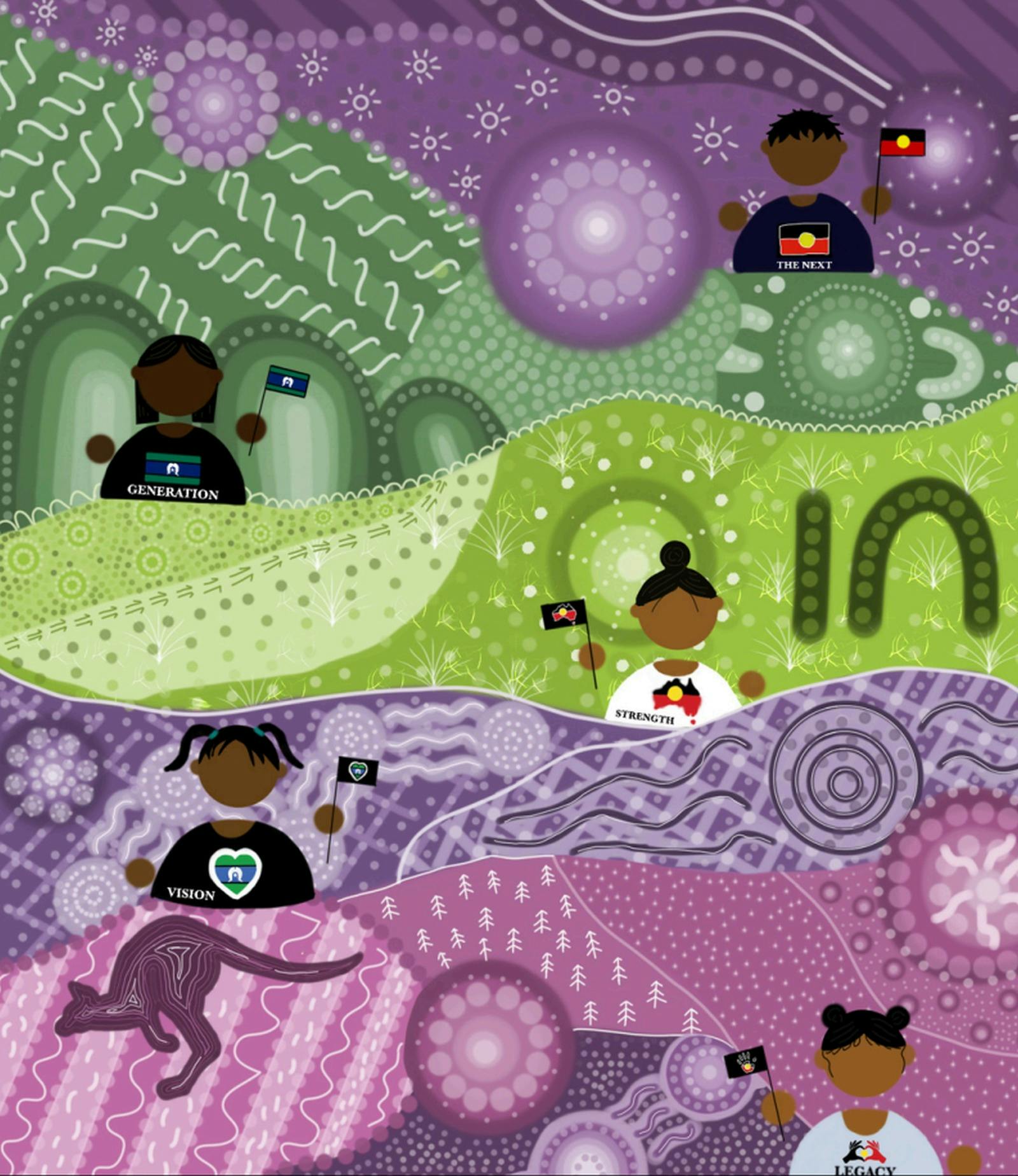 colourful illustration of NAIDOC Week 2025